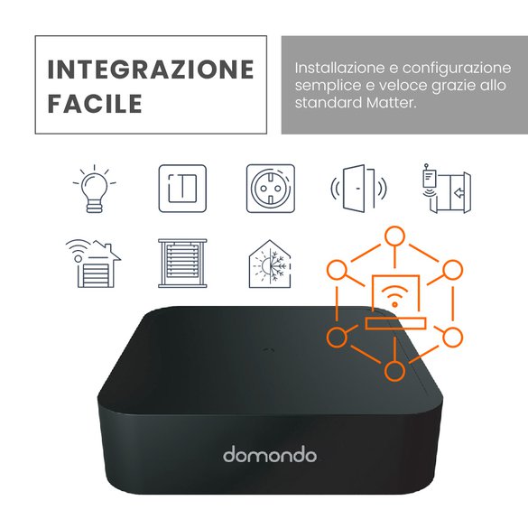 Controllo automatico delle tapparelle