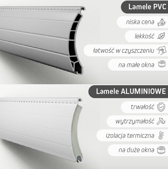 Roleta zewnętrzna natynkowe - lamele z aluminium lub PVC